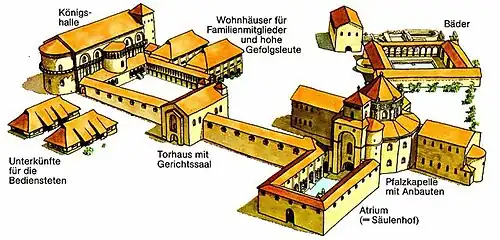 Lageplan der einstigen Königspfalz Karls des Großen, mit Königshalle (Aula regia)
