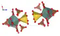 mit Blickrichtung parallel zur b-Achse