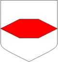 endgespitzter Balken