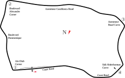 Streckenprofil