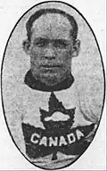 Alexander Turnbull (1909)