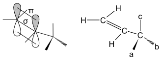 Darstellung des Allylsystems schematisch. In diesem Fall würde das Molekül sich nur dann so anordnen, wenn c der kleinste Substituent am Vinylkohlenstoff ist.