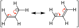 Azalen