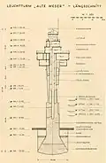 Risszeichnung des Leuchtturms (1961)
