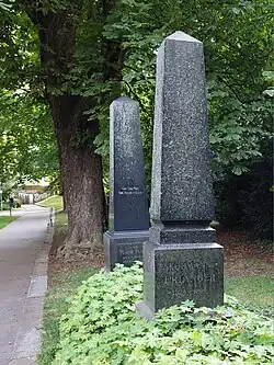 Kossmann Erlanger