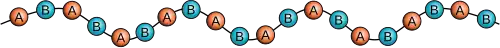 Alternierendes Copolymer