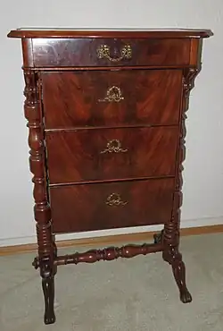 Nähschrank