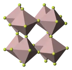 Kristallstruktur von Gallium(III)-fluorid