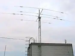 Antennen der Amateur­funk­stelle der TU&nbsp;Braun­schweig