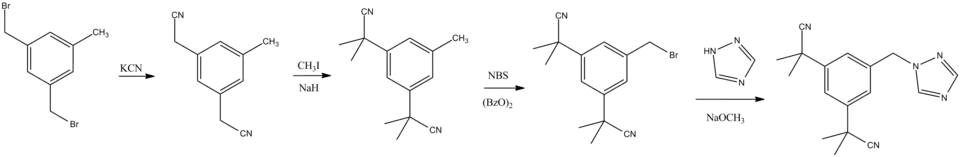 Anastrozol-Synthese