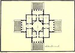 La Rotonda (Grundriss)