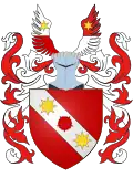 Kortum / Kortenum / Cortnum in Celle, Hannover (Kirchhorst) und Dänemark