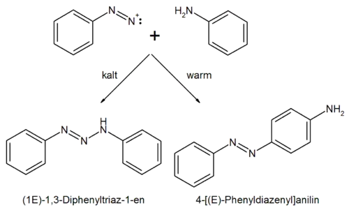 Herstellung von Anilingelb