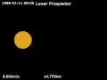 Animation des Orbits um den Mond