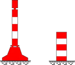 Anlage 8 Bild 8 Hindernis auf der rechten Seite
