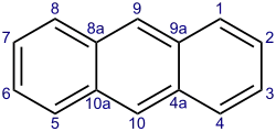 Lokanten von Anthracen gemäß IUPAC