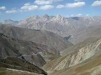 Blick vom Ansob-Pass auf die Serafschankette