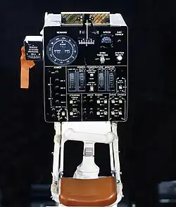 Instrumente des LRV