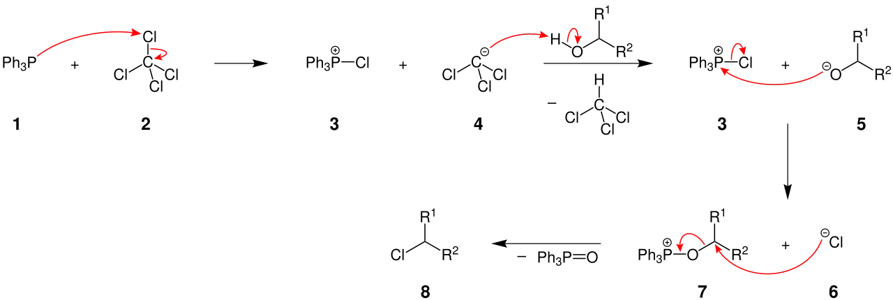 Mechanismus der Appel-Reaktion
