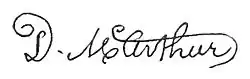 Signatur