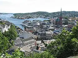 Panorama