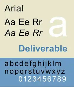 Schriftbeispiel für Arial
