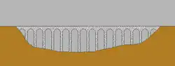 Viadukt
