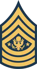 Army