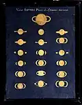 Saturnbeobachtungen