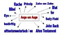Korpuslinguistische Analyse