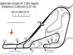 Streckenprofil