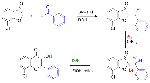 Die Auwers-Synthese