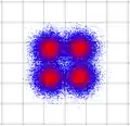 Mittelstarkes DVB-S-Signal (schwaches Rauschen)