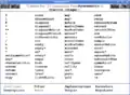 HyperDoc zeigt die für einen Domain verfügbaren Operationen an