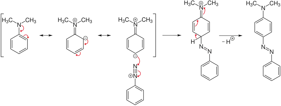 Azokupplung