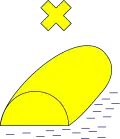 B.14a Allgemeine Reeden