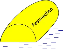 B.17 Festmachetonne
