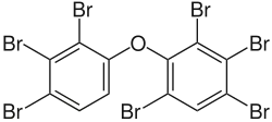 Struktur von BDE-171