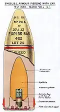 Panzerbrechende Granate Mk&nbsp;VIIA