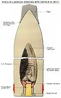 Panzerbrechende Granate Mk&nbsp;V