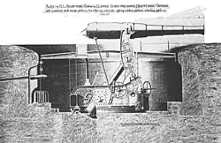 BL-8-Geschütz (Breech-loading / Hinterlader vom Kaliber 8 Zoll/20,3 cm) auf Elswick mounting