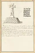Historische Darstellung[2]