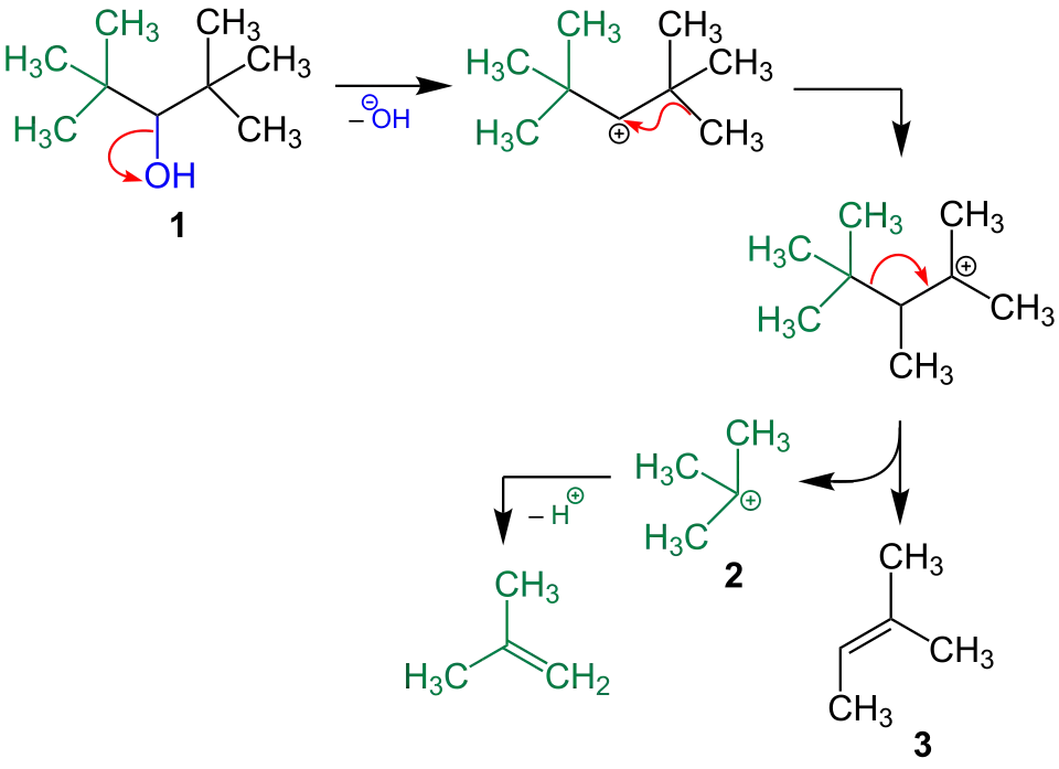 Exemplarischer Reaktionsmechanismus zur Grob-Fragmentierung nach Whitmore und Stahly