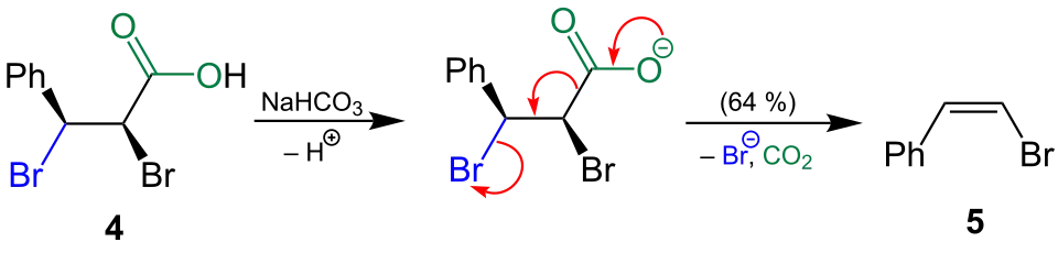 Exemplarischer Reaktionsmechanismus zur Grob-Fragmentierung nach Grovenstein, Lee, Cristol und Norris