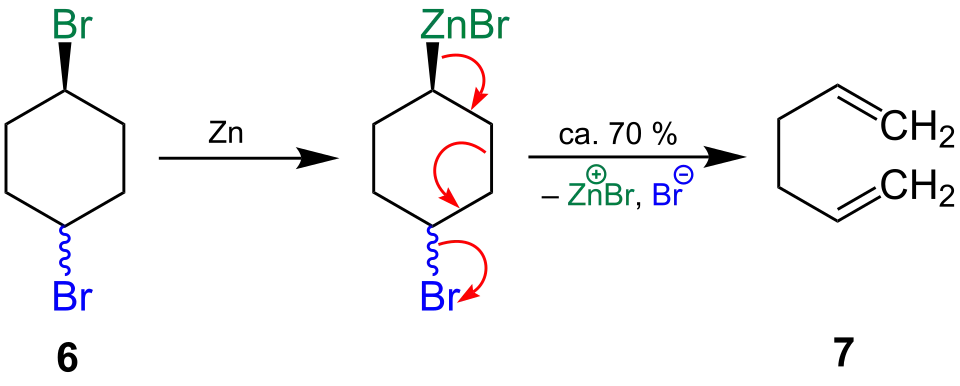 Exemplarischer Reaktionsmechanismus zur Grob-Fragmentierung nach Grovenstein, Lee, Cristol und Norris