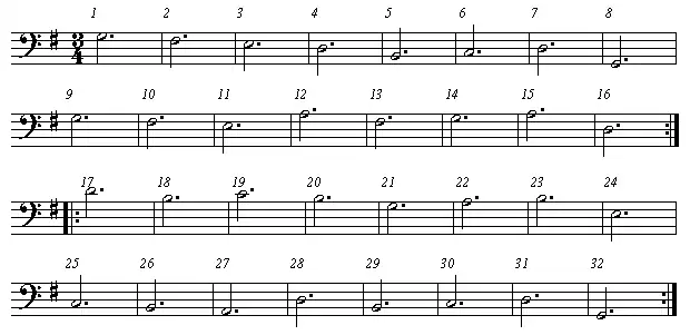 Fundamental–Noten
