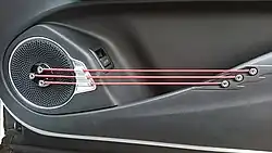 Optisches Detail der Türverkleidung