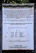 Geschichte und Wasserwerte