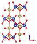 mit Blickrichtung parallel zur b-Achse
