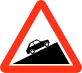 Steigung